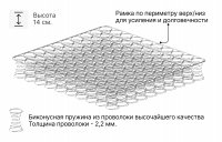 Боннель с рамкой