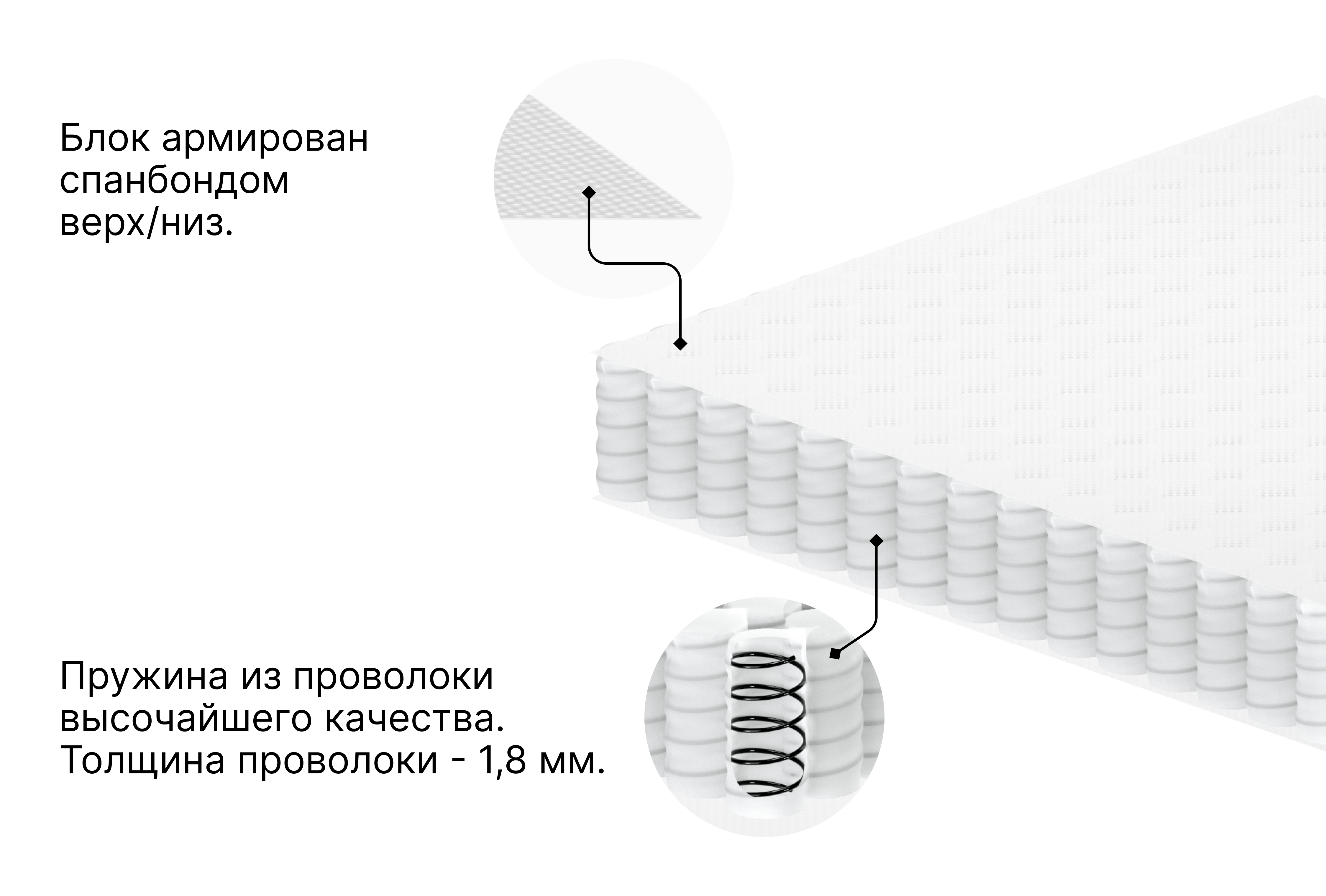 Независимый Пружинный Блок Купить Воронеж