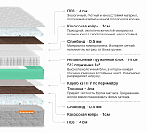 Калифорния