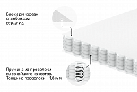 Независимый пружинный блок 256 Шахматы
