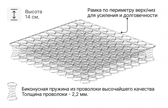Боннель с рамкой