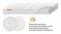 Наматрасник непромокаемый №3